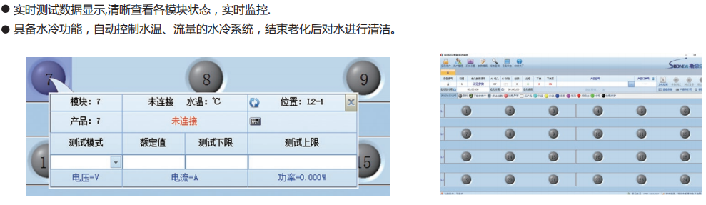 车载充电机OBC/DC-DC/PDU老化测试系统(图1)