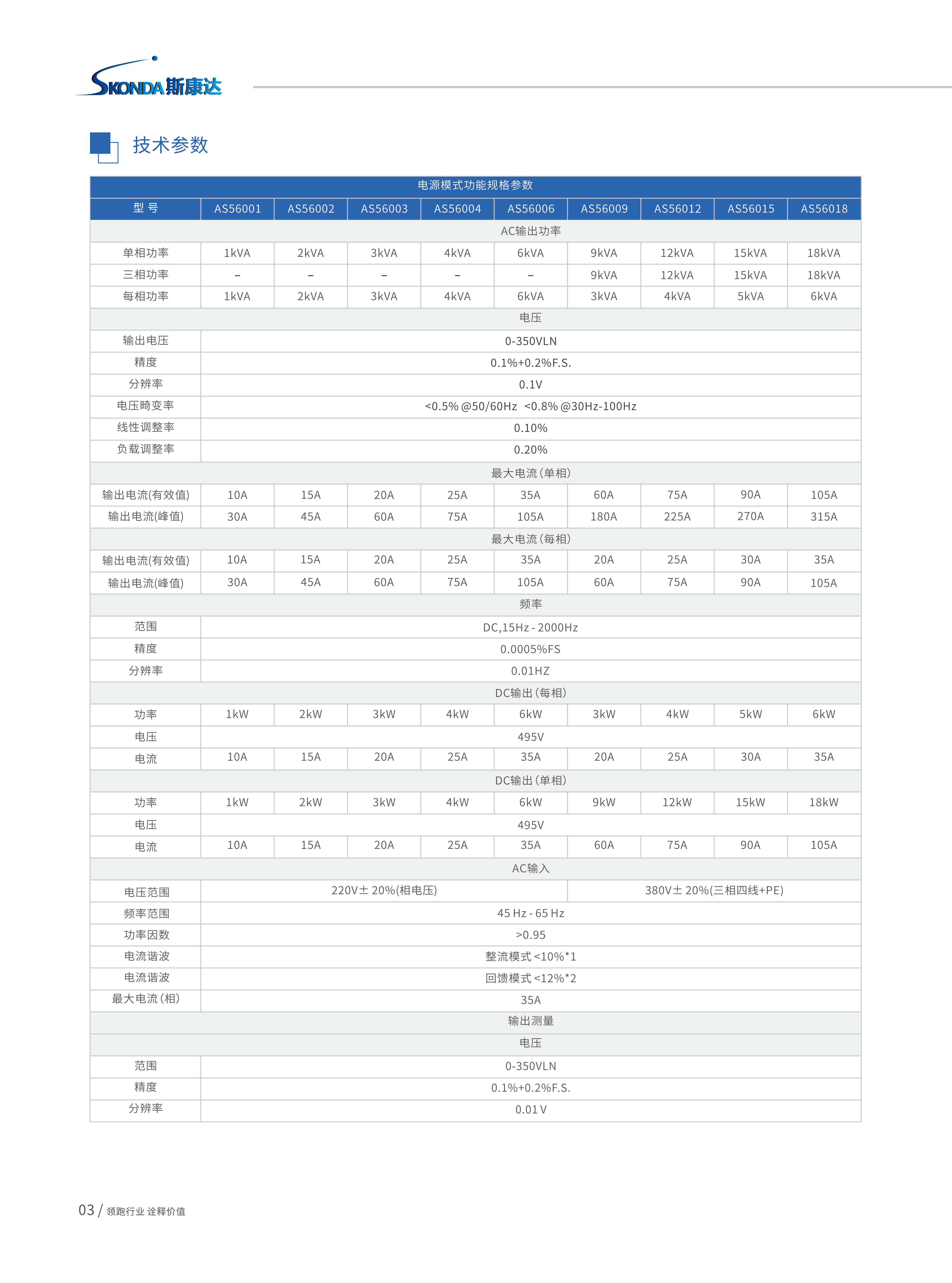 可编程双向交流电源-AS56000系列_03.png