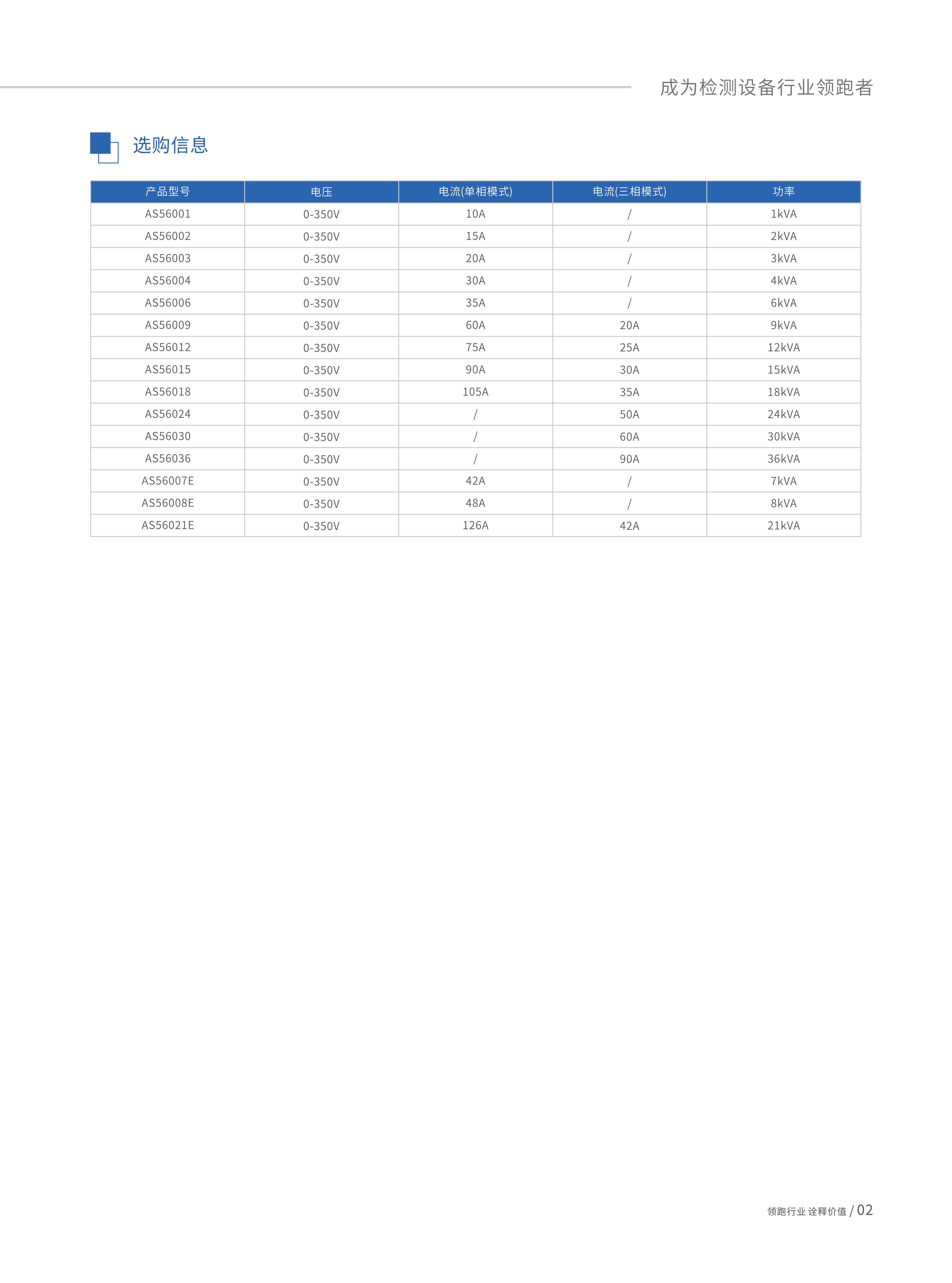 可编程双向交流电源-AS56000系列_02.png