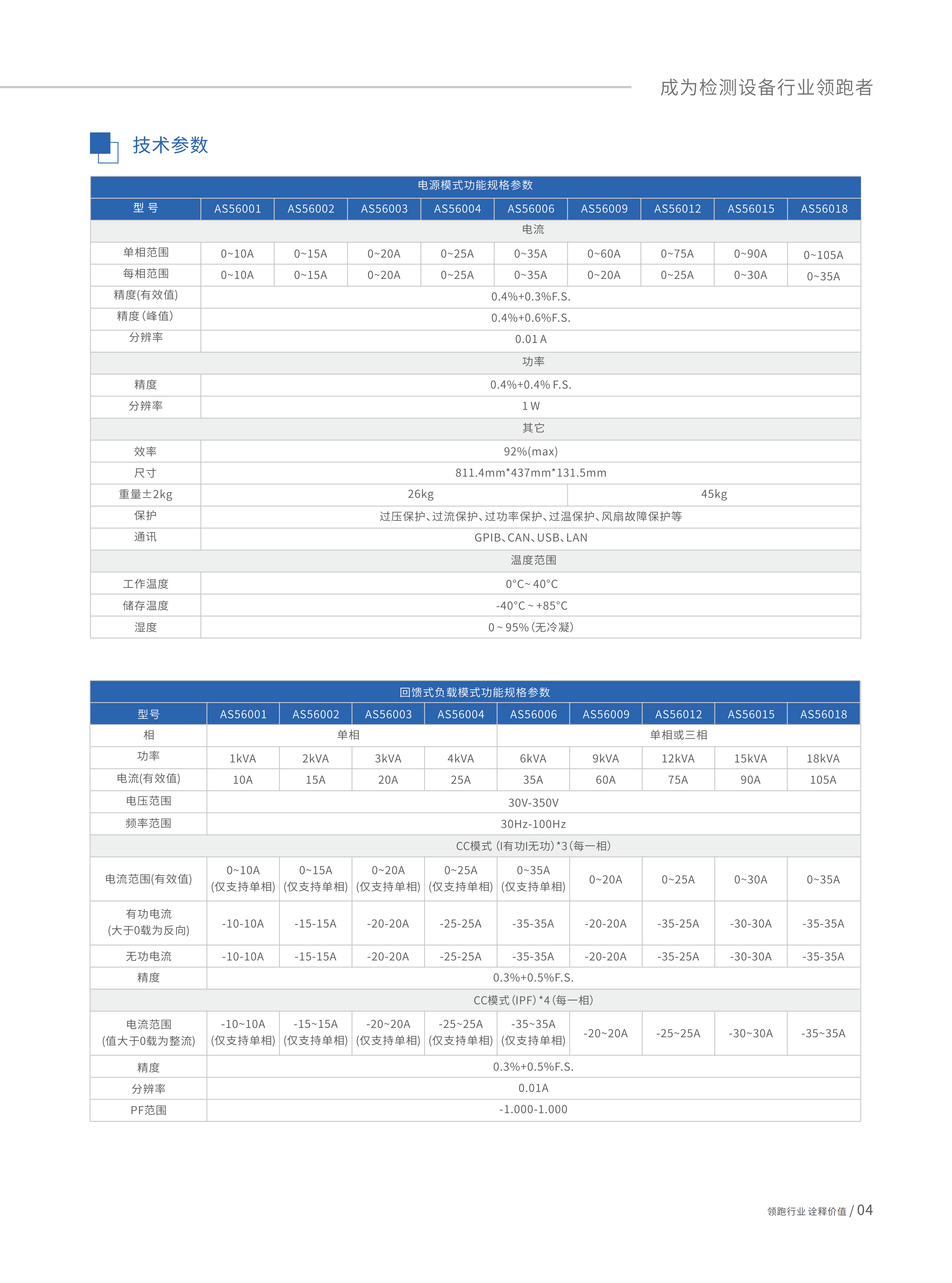 可编程双向交流电源-AS56000系列_04.png
