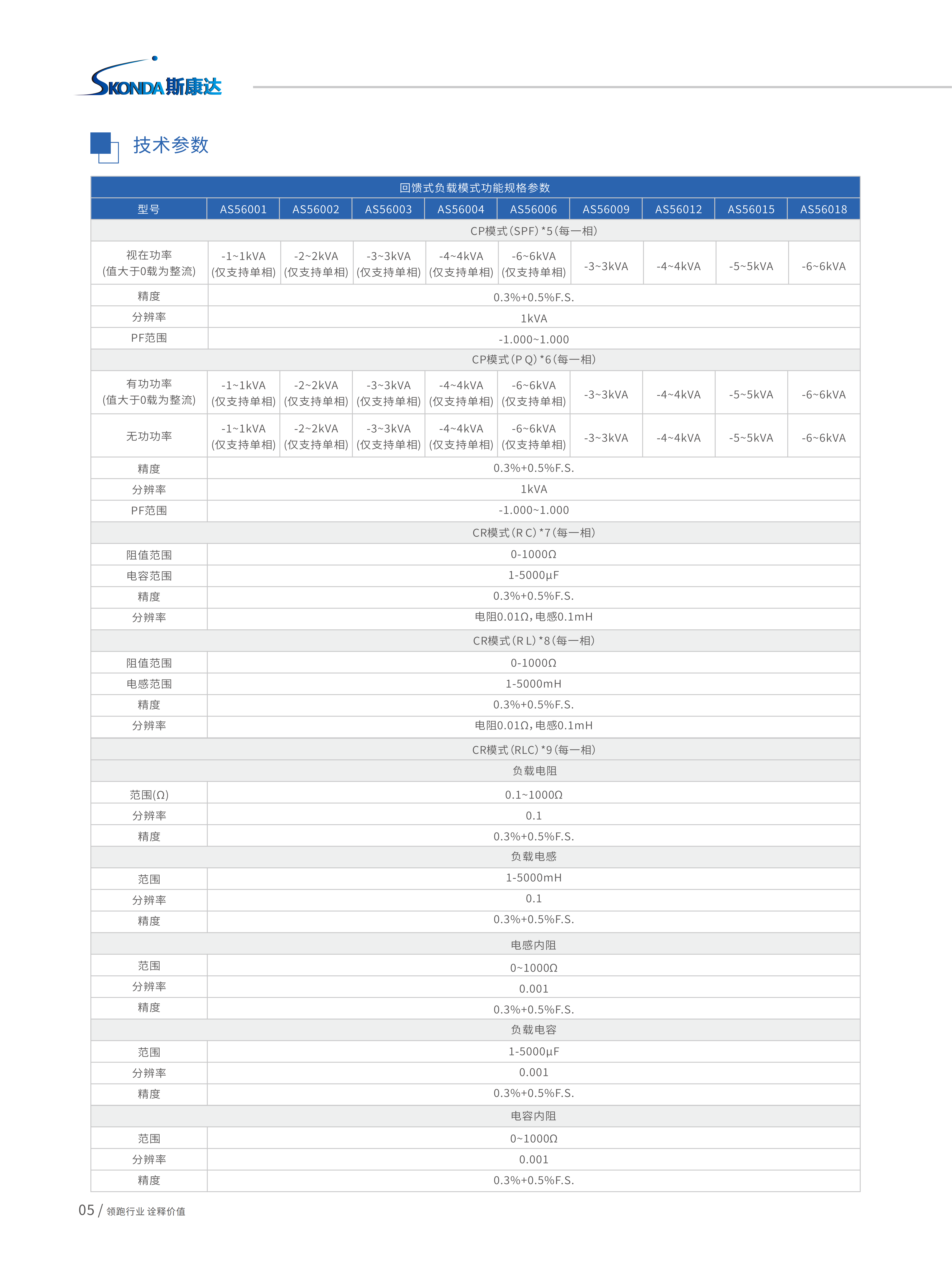 可编程双向交流电源-AS56000系列_05.png