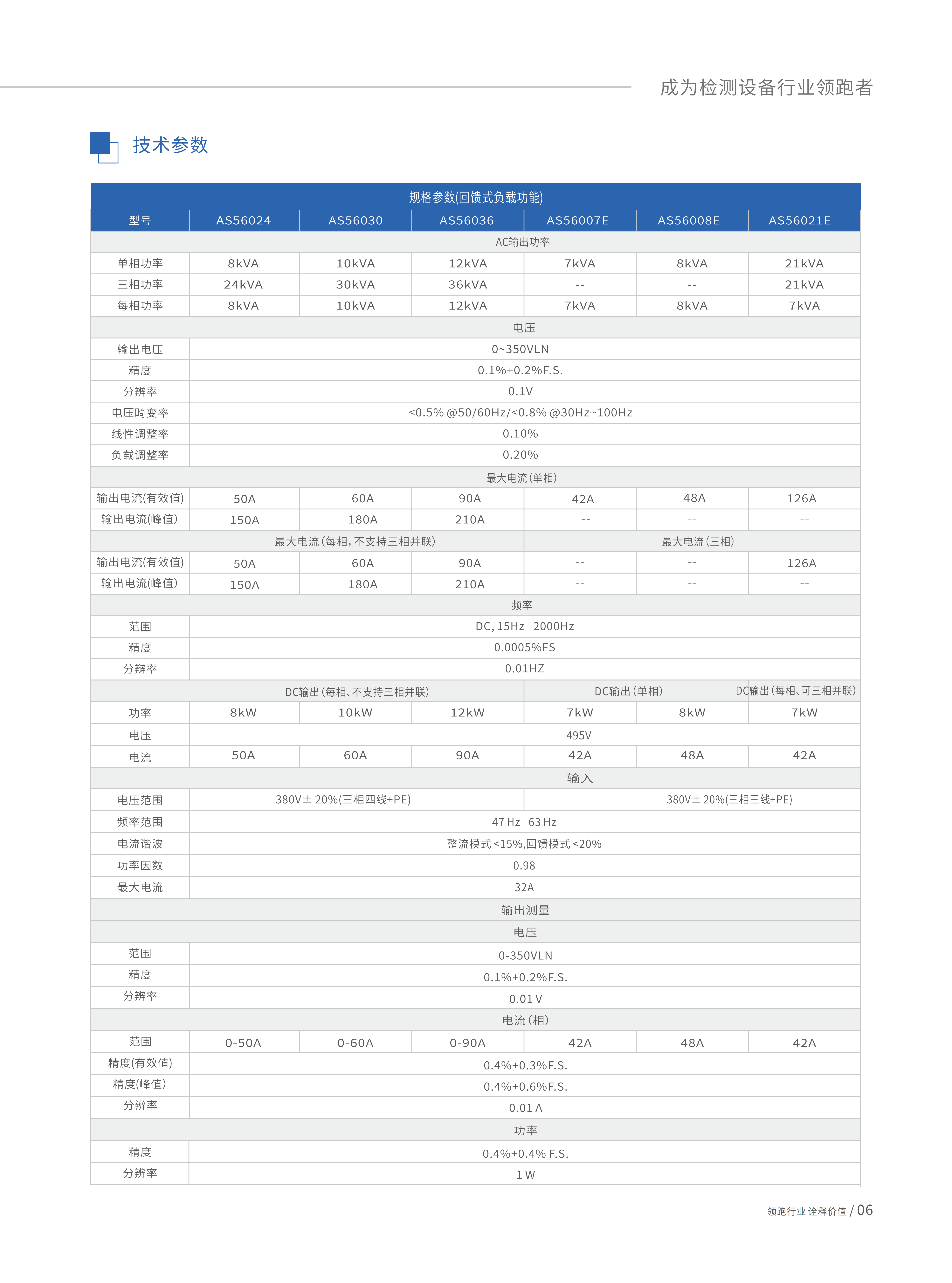 可编程双向交流电源-AS56000系列_06.png