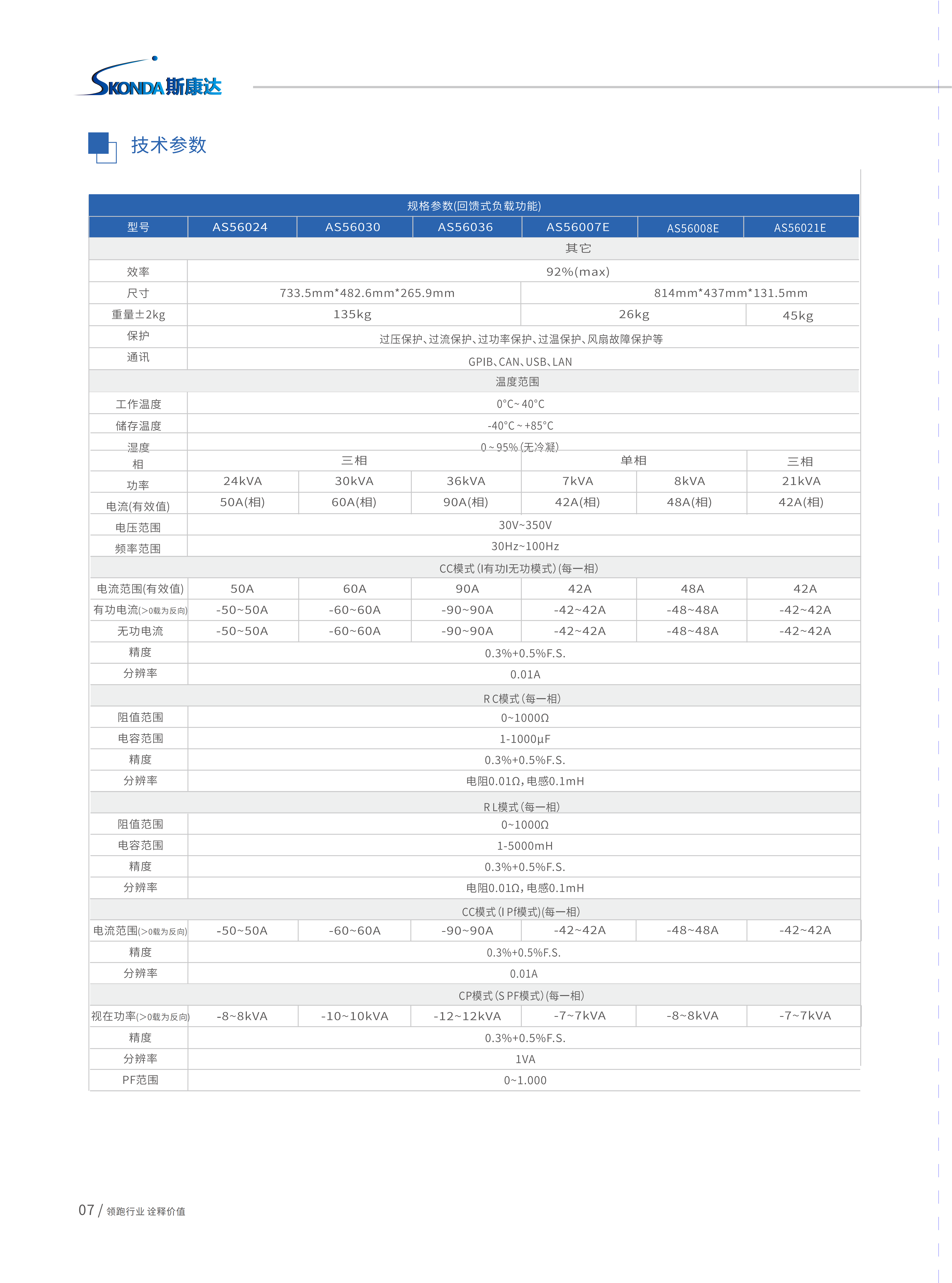 可编程双向交流电源-AS56000系列_07.png