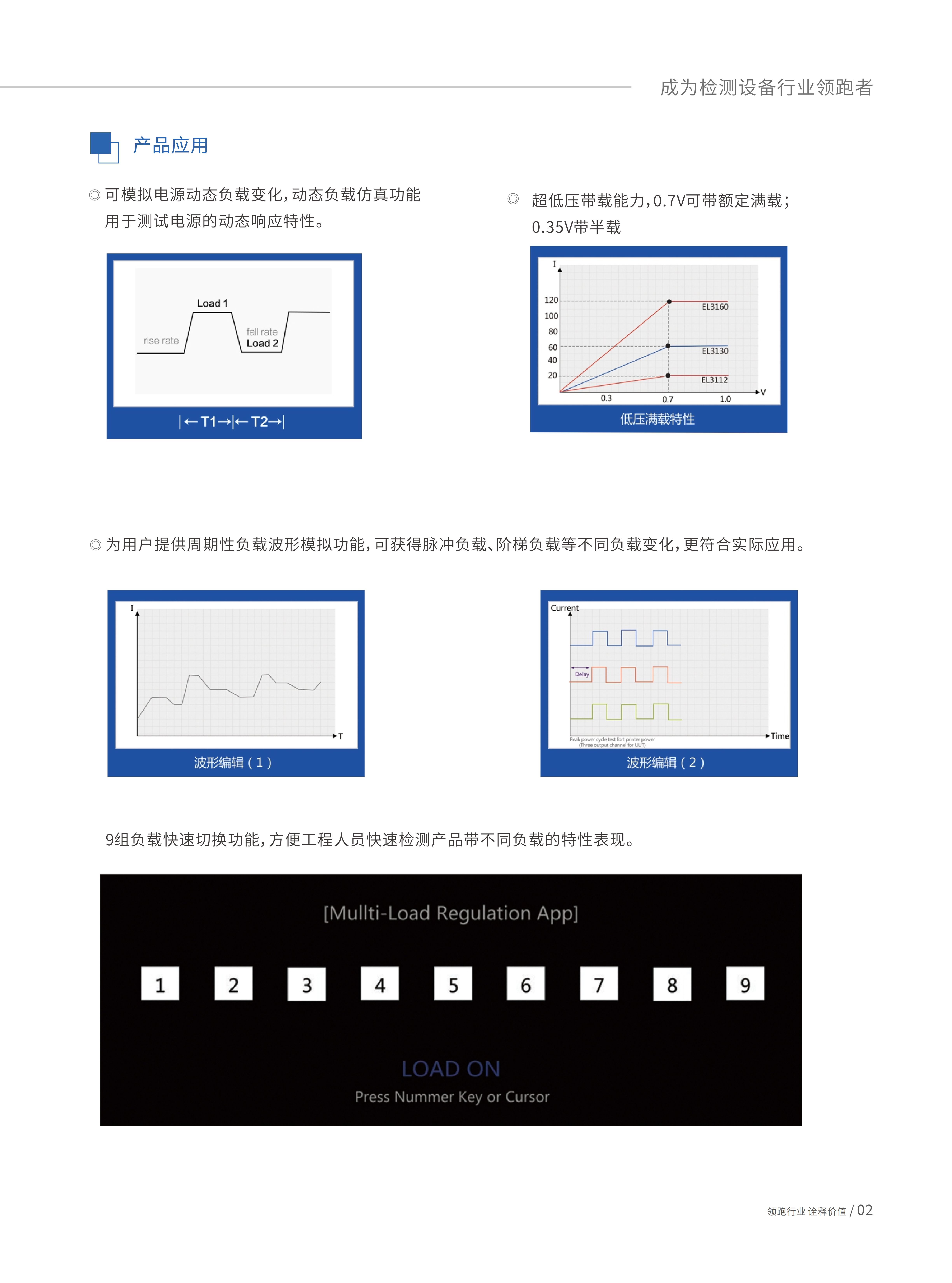 小功率直流电子负载-EL3000_02.png