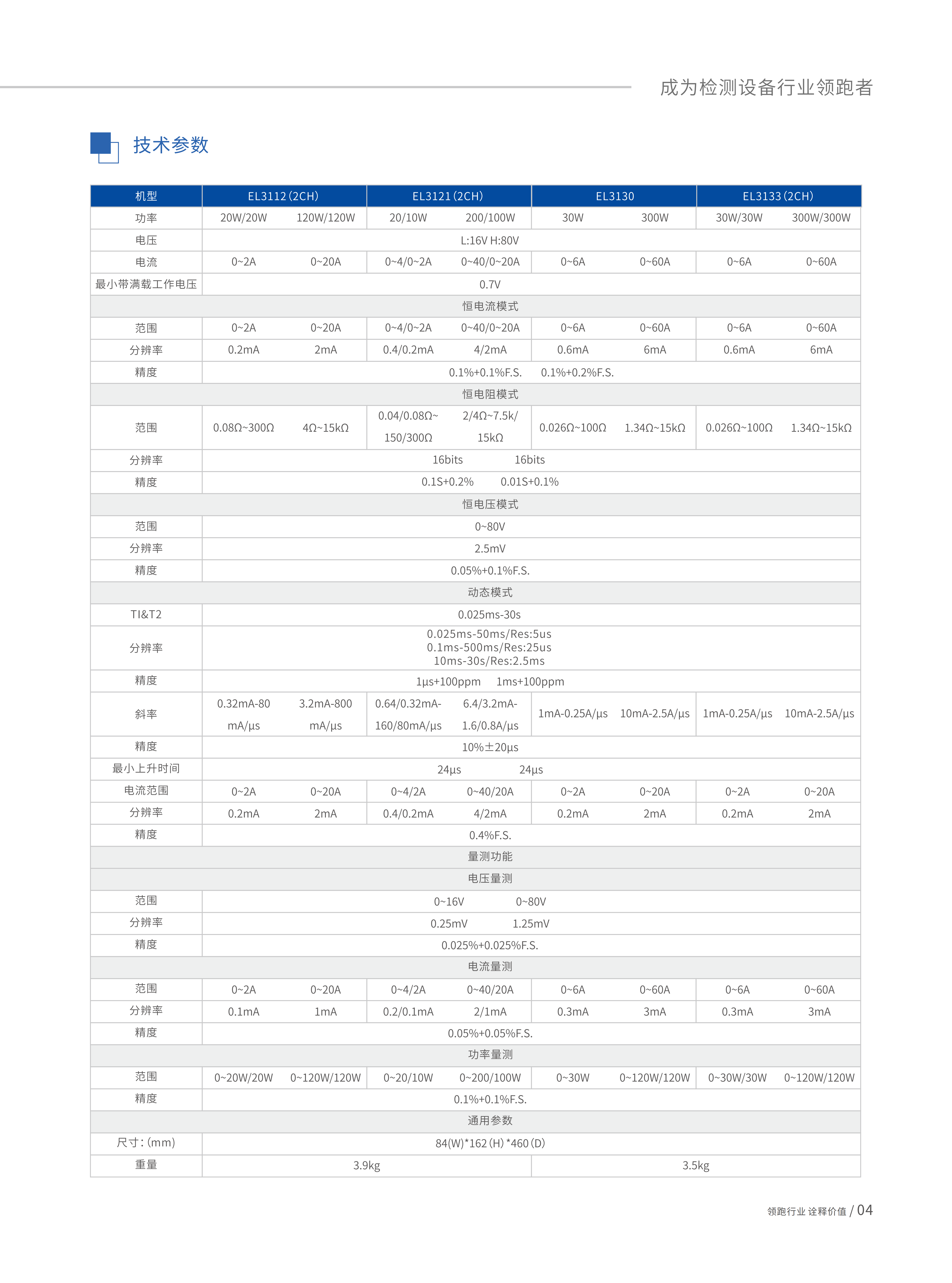 小功率直流电子负载-EL3000_04.png