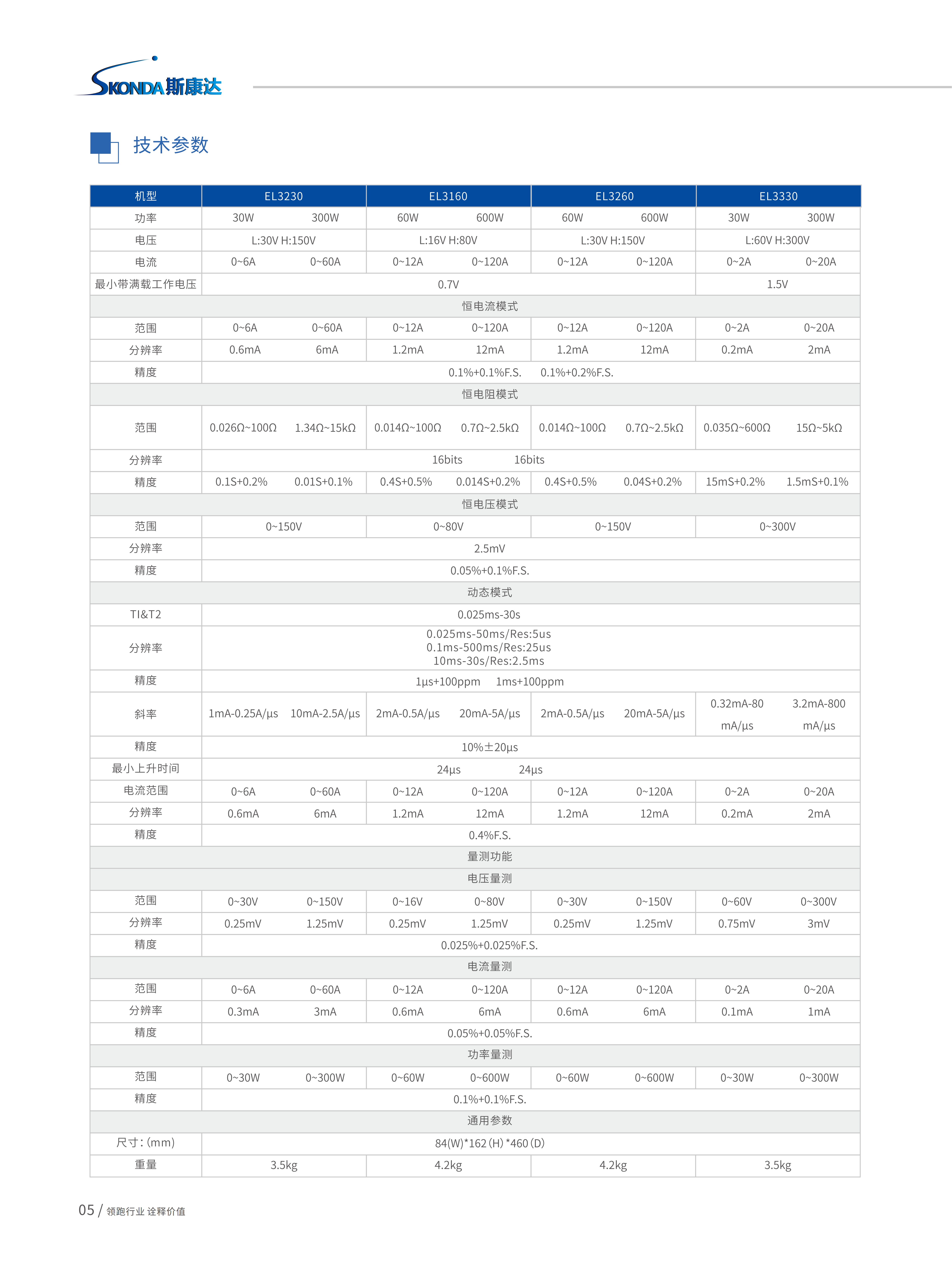 小功率直流电子负载-EL3000_05.png