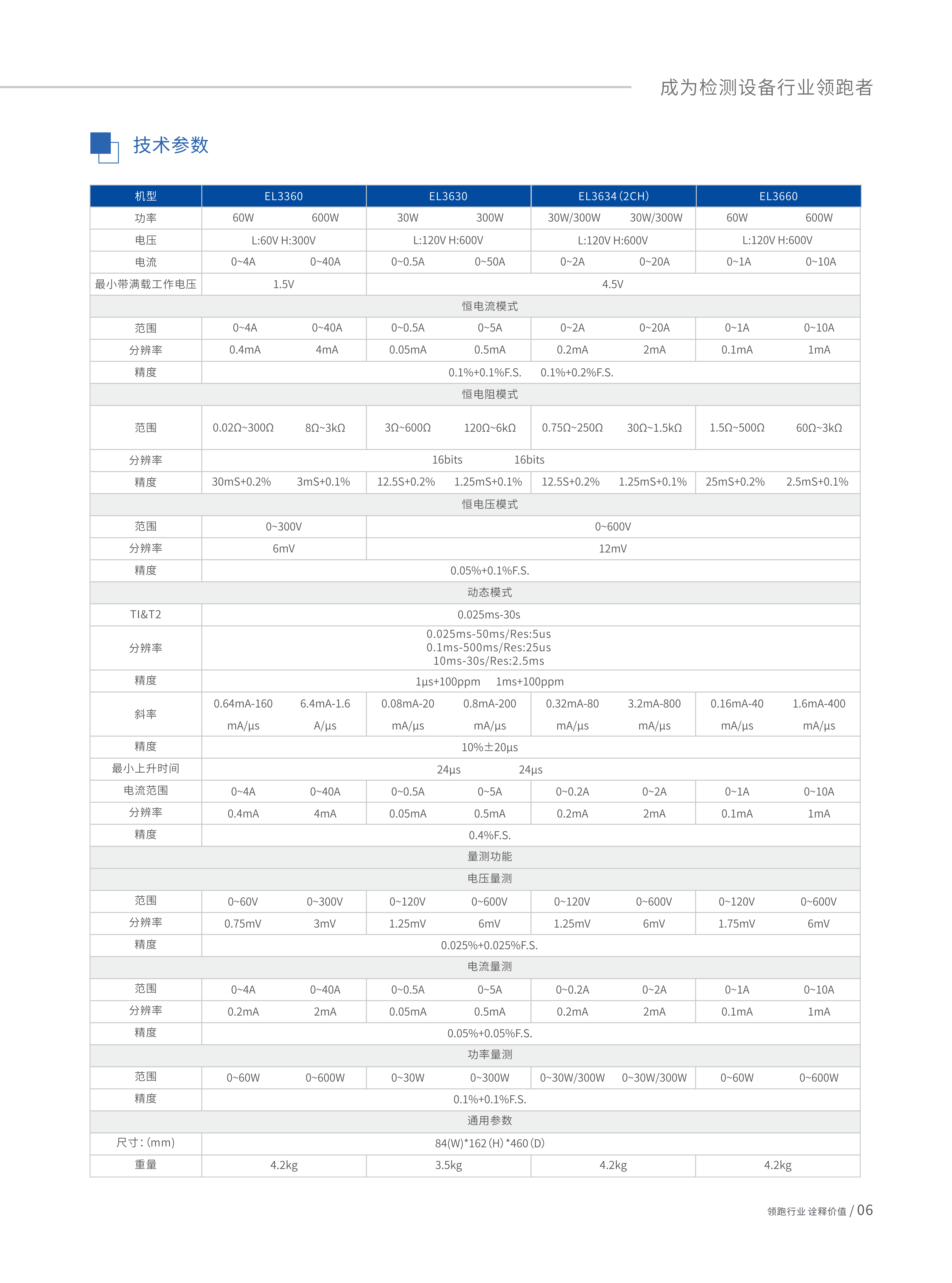 小功率直流电子负载-EL3000_06.png