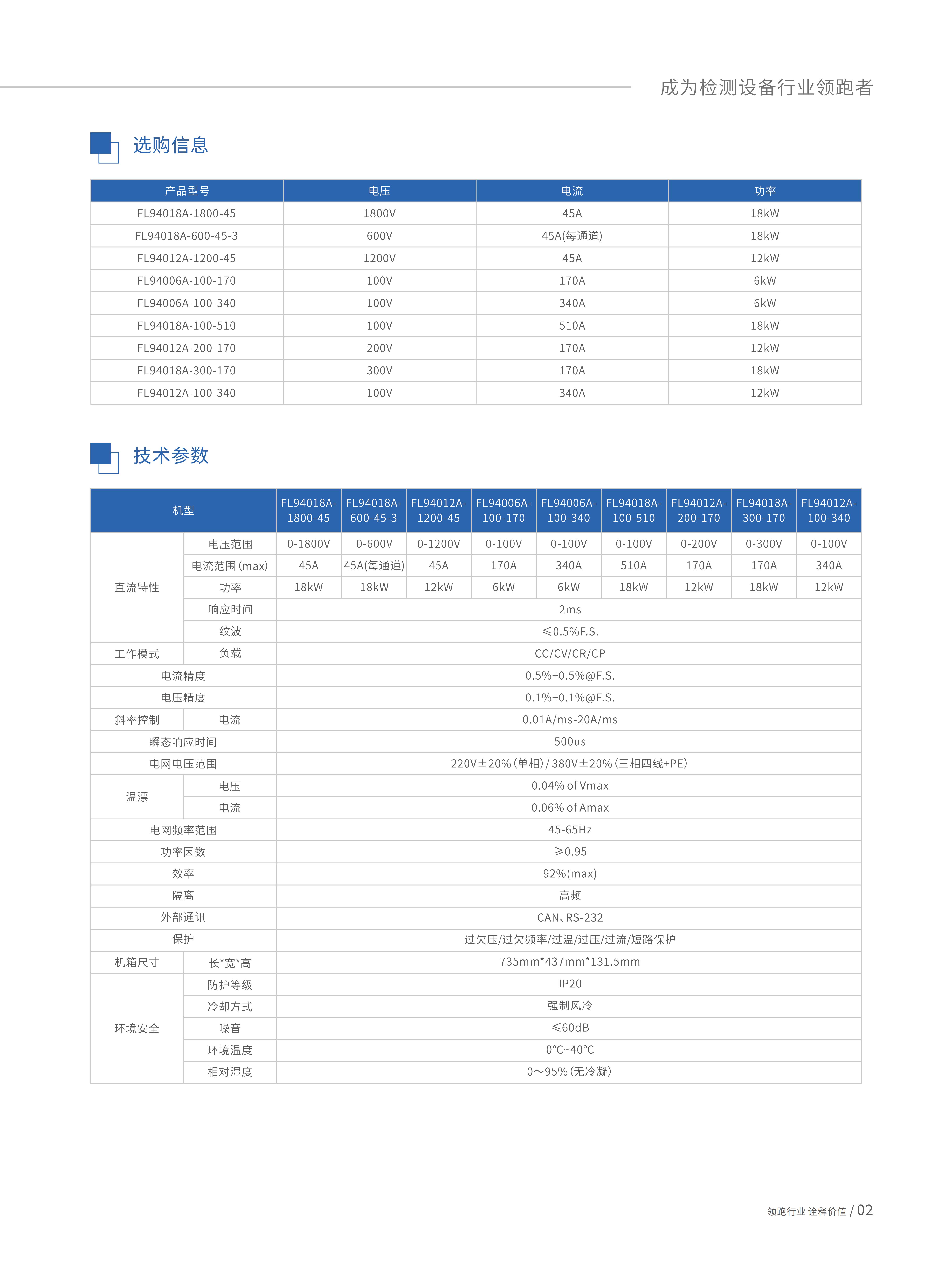 双向直流电源-FL94000A系列_02.jpg