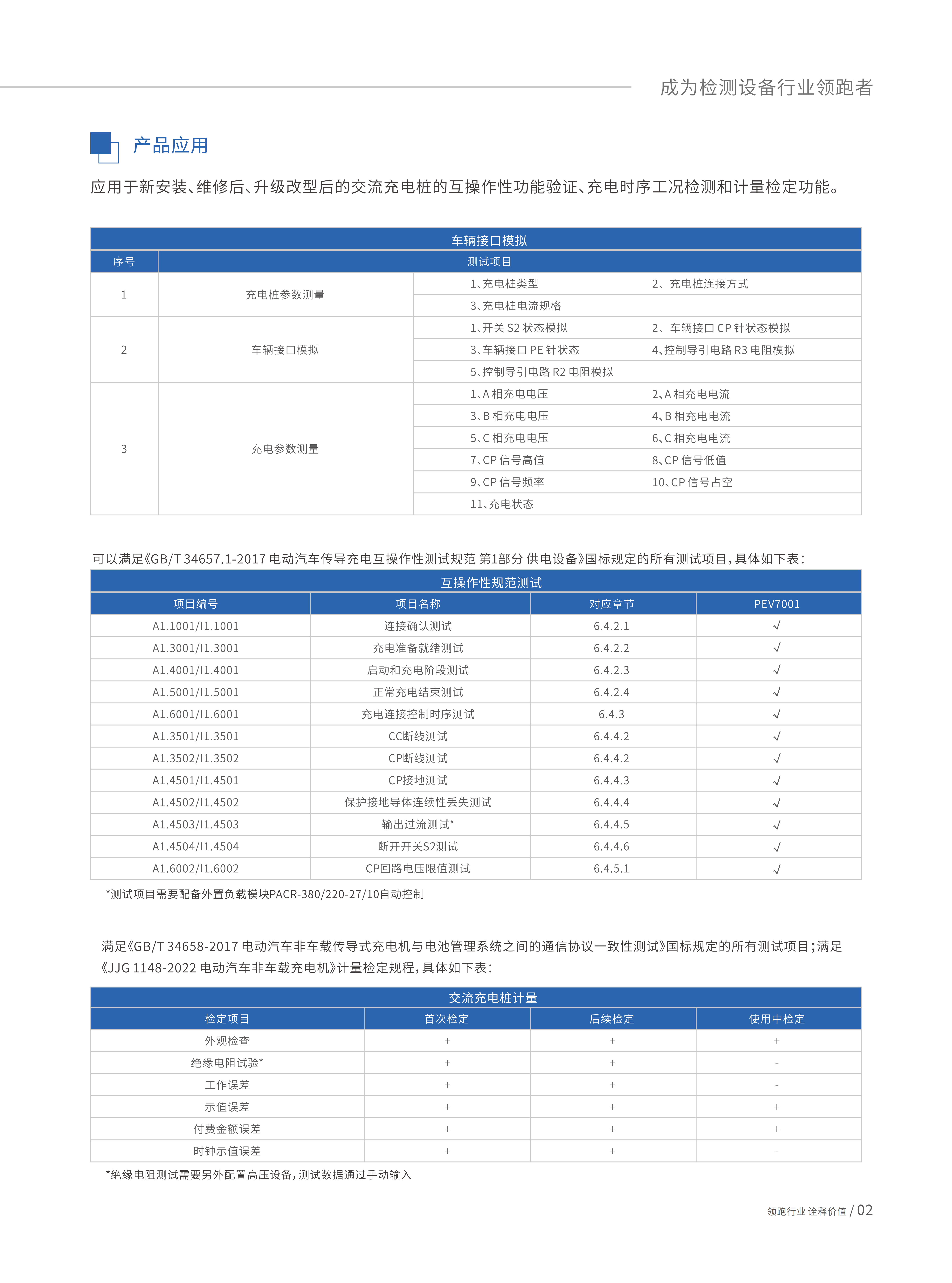 便携式交流充电桩测试计量分析仪-PEV7001_02.png